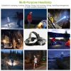 Rechargeable Headlamp 20000 Lumen LED Headlight 6 Modes Headlamp